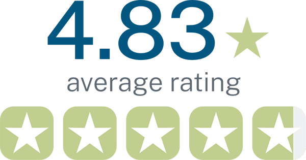 Aileron Founder's Day 4.83 Stars